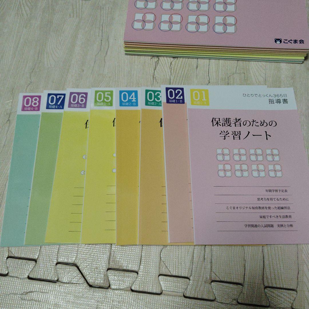 こぐま会　ひとりでとっくん365日　01から08　基礎8冊