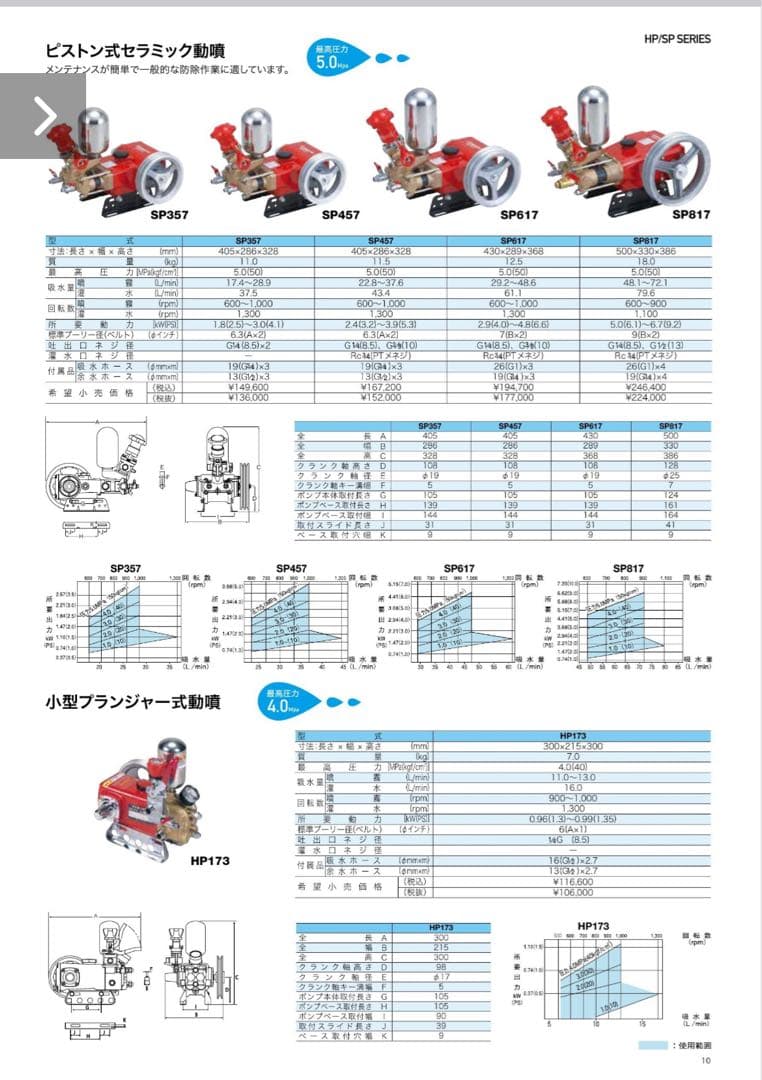 共立単体動噴SP457 中古　セット動噴