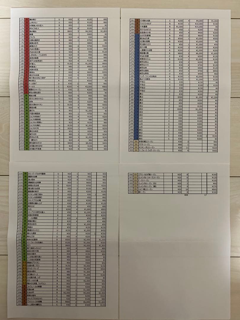 み*い様 MTG ローウィン　日本語版　825枚セット