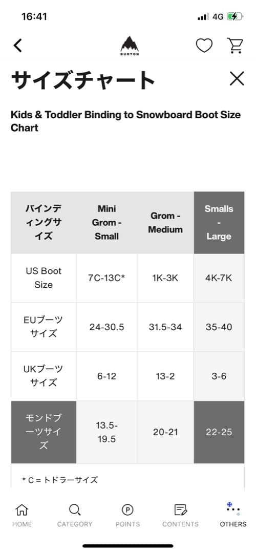 キッズBurtonスモールズRe:Flexスノーボードバインディング