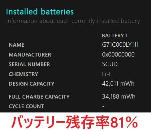 Windowsノート本体 dynabook G83/FS i7-10510U 16GB 512GB 59