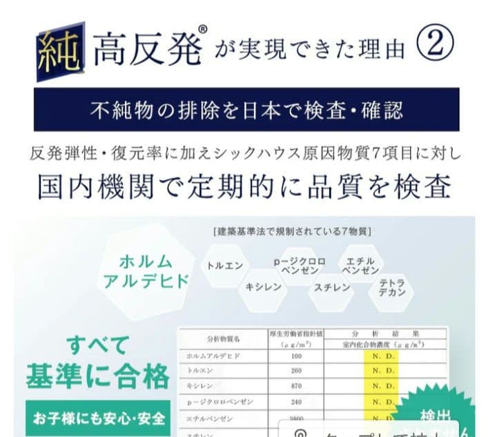 セミダブル 高反発 メッシュカバーマットレス ベージュ 引取り対応可能 大田区