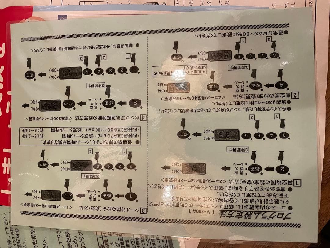 TOSEI トーセイ 業務用 真空包装機 V-280A