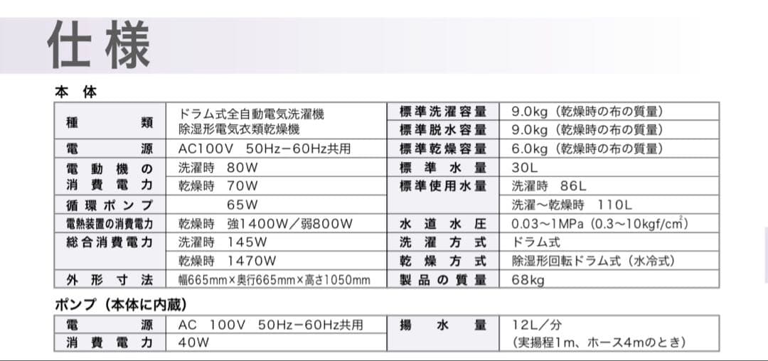 【ユウキャン 】TOSHIBA TW-150VC(W) ドラム式洗濯機本体