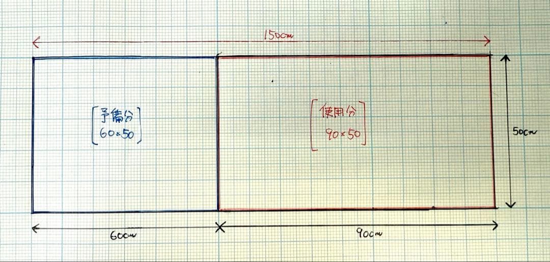 【ぴっぴりー】JSTAポーチ 生地持込製作