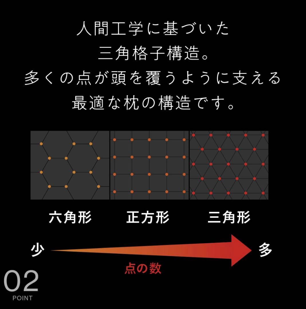 ヒツジのいらない枕　至極　【美品中古】