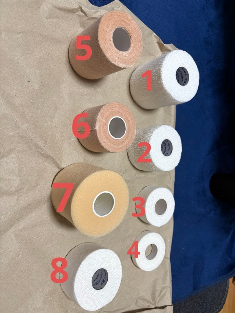 テーピングテープセット