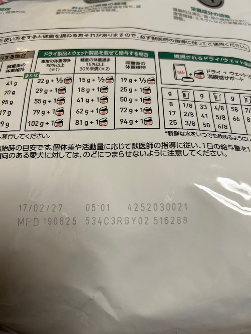  CANIN 満腹感サポート 小型犬用 3kg