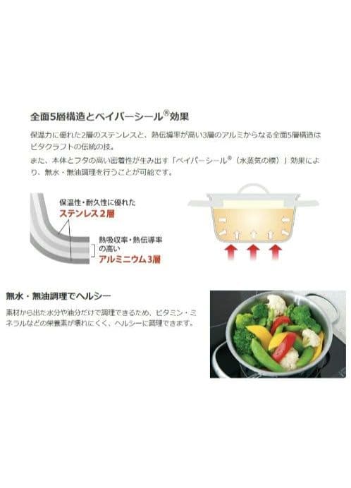 ビタクラフト　ミニパンセット　鍋セット　蓋つき　無水調理