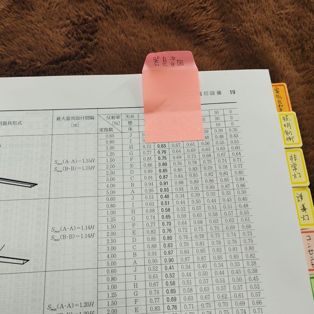 【書込有】建築設備設計基準　令和６年度版　国土交通省大臣官房官庁営繕部・環境課