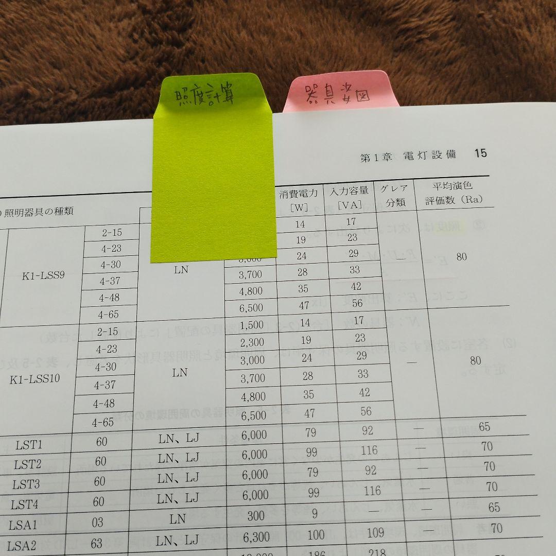 【書込有】建築設備設計基準　令和６年度版　国土交通省大臣官房官庁営繕部・環境課