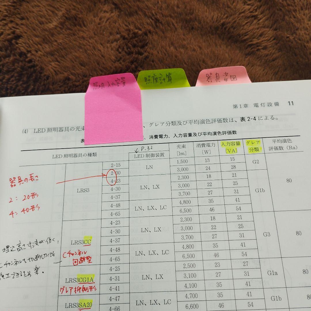 【書込有】建築設備設計基準　令和６年度版　国土交通省大臣官房官庁営繕部・環境課