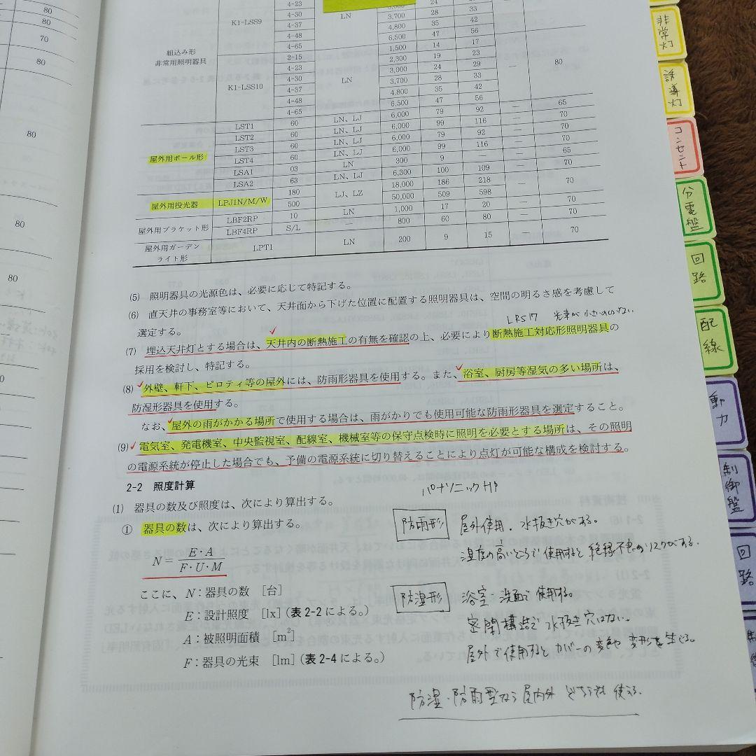 【書込有】建築設備設計基準　令和６年度版　国土交通省大臣官房官庁営繕部・環境課