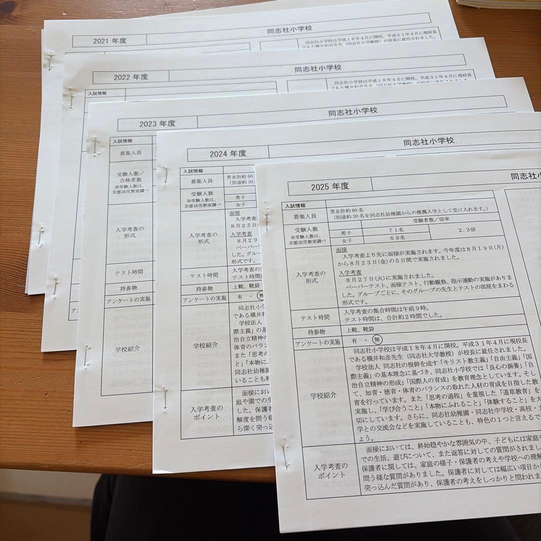 同志社小学校 過去問題集