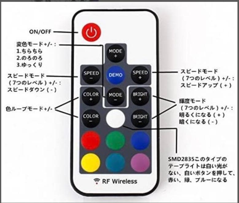 ❤超高輝度LED300連のビッグサイズ❤多彩な点灯パターンLEDテープライト