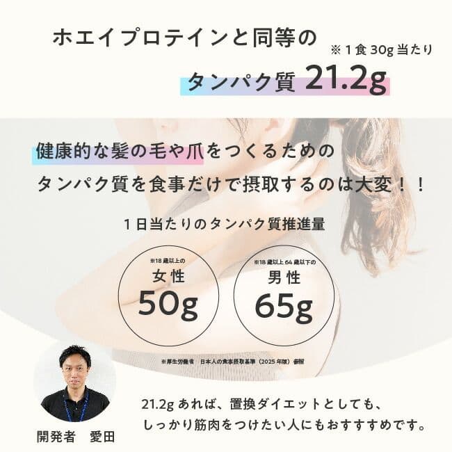 3kg×2個　合計6㎏　酵母プロテイン　ミルクティー風味　ココア風味