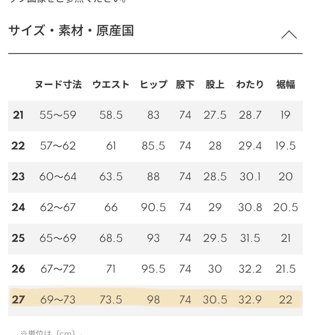 YANUK Louiseストレートデニムパンツの丈の長い商品です27インチ