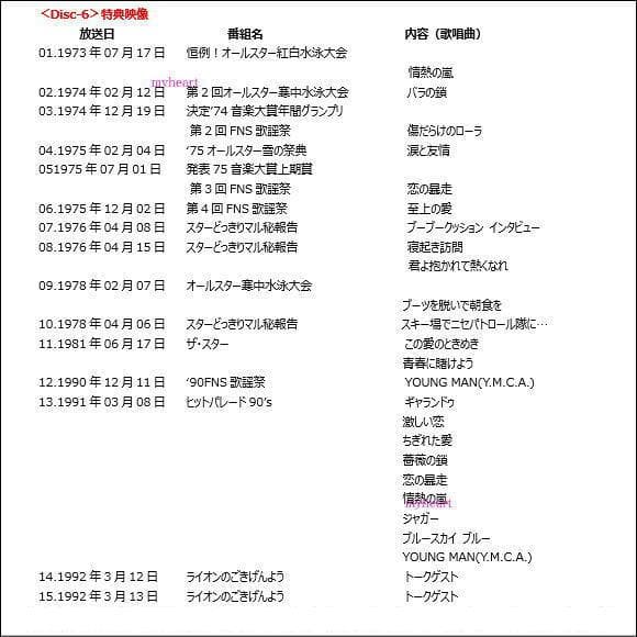 メルカリ市セール新品　特典ミニクリアファイル付　西城秀樹 IN 夜のヒットスタ…