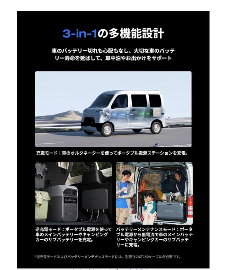 EcoFlow 500W Alternator Charger　店頭デモ使用品