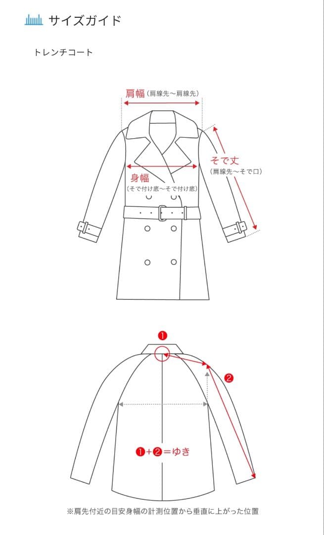 CULLNI チェックトレンチコート 21-AW-018B グレンチェック