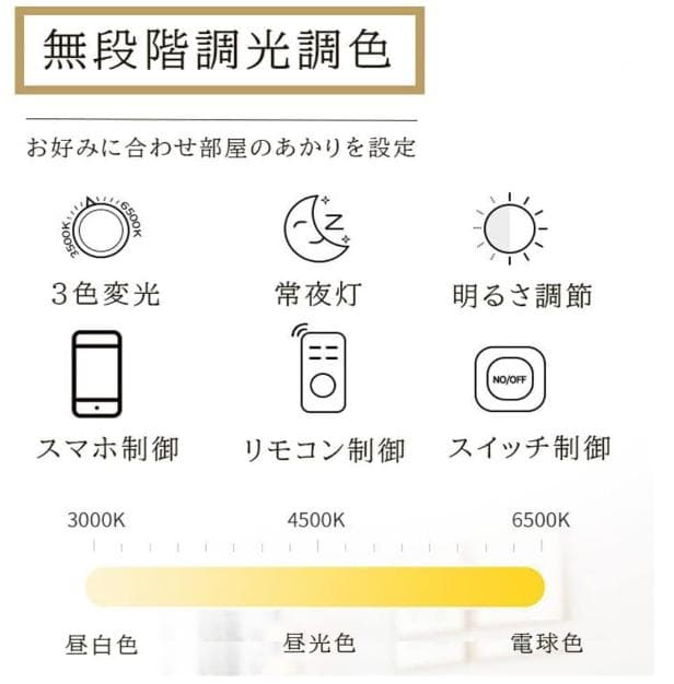 LEDシーリングライト 4〜5畳 APP調光調色 北欧 リモコン付き