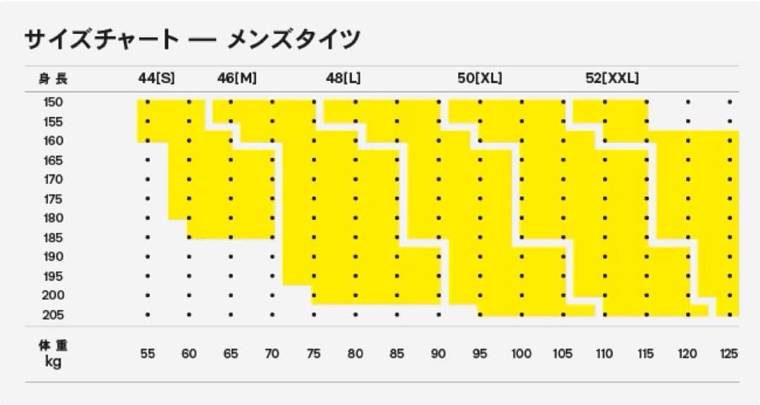 スキンズSKINS着圧 コンプレッション SERIES-3ネイビーLサイズ