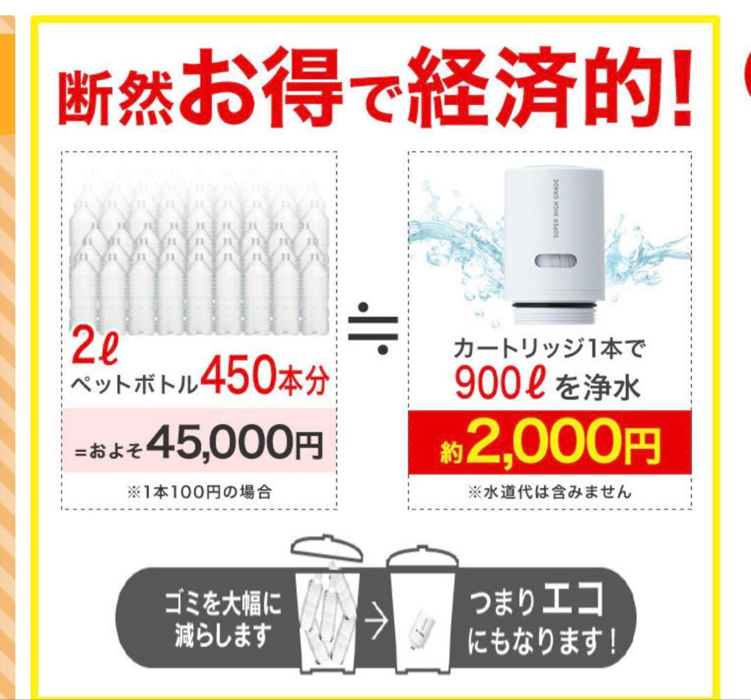 クリンスイ 浄水器 蛇口直結型 MD101カートリッジ付き