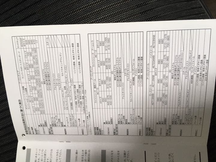 ハーマンミラー アーロンチェア Aサイズ