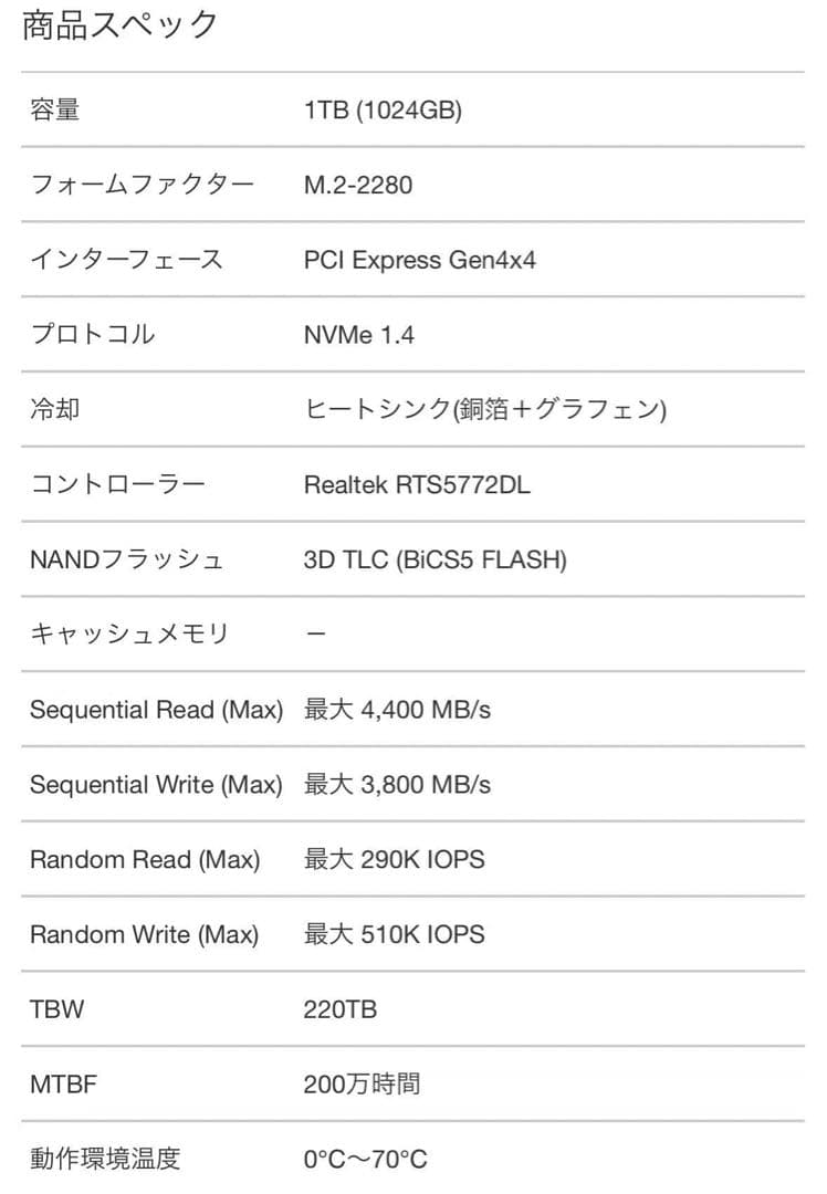 CSSD-M2L1KSFT4KG NVMe1TB/M.2-2280/4時間使用品