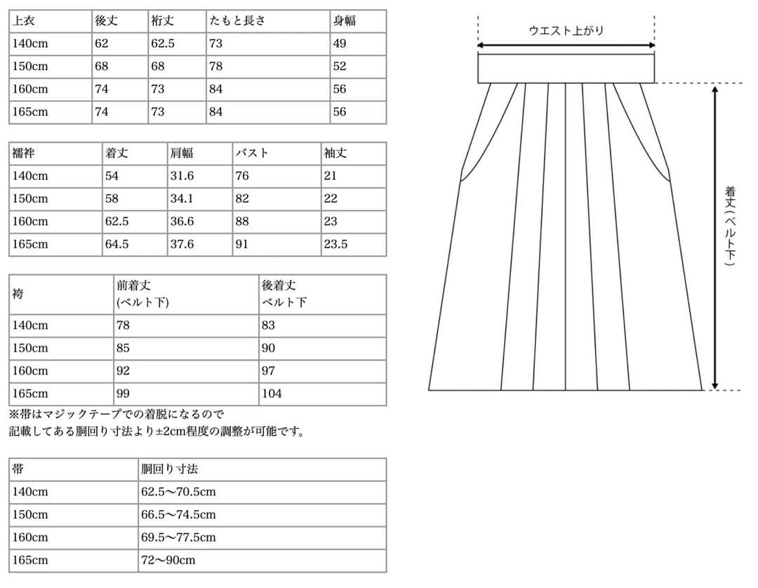 袴 150 卒業式 髪飾り キャサリンコテージ 袴セット