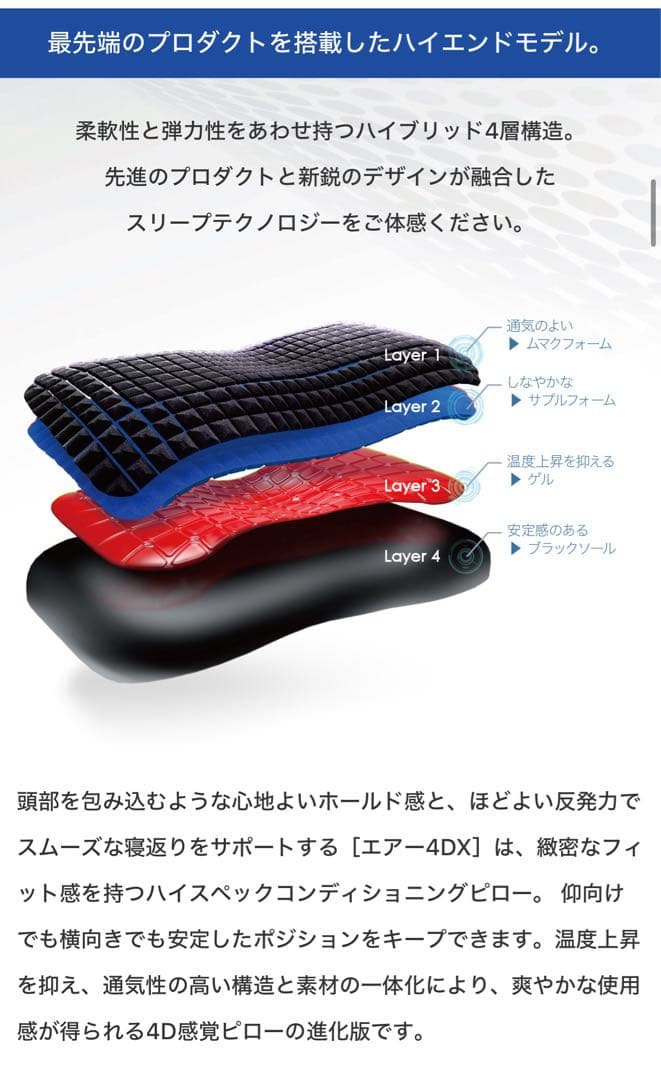 西川 Air 4DX 枕