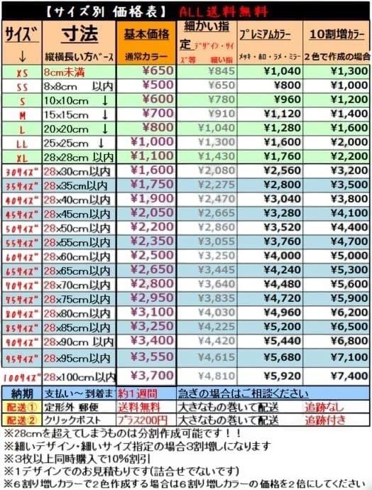 税は財源ではない
