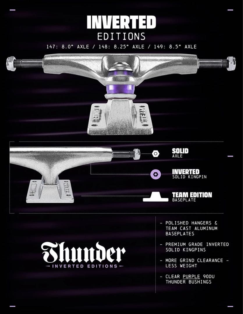 THUNDER サンダー★ INVERTED