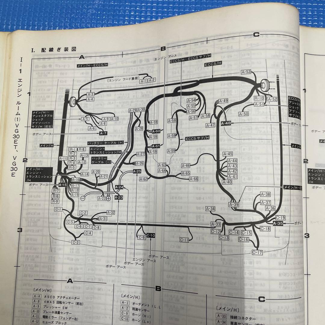日産 Y31 グロリア セドリック 配線図