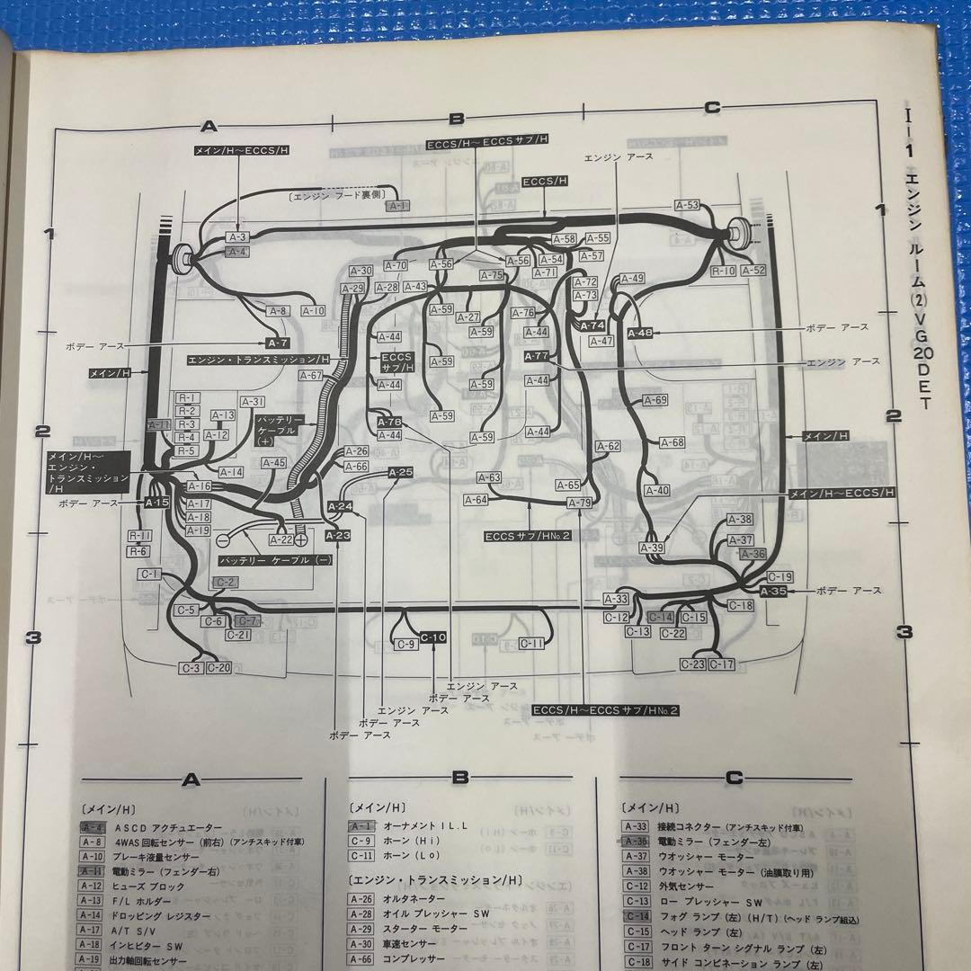 日産 Y31 グロリア セドリック 配線図