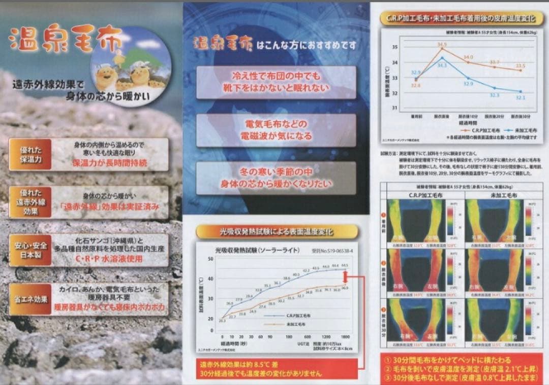 【限定値下げ中】温泉毛布 ２枚合わせ毛布 極厚　アクリル シングル 日本製