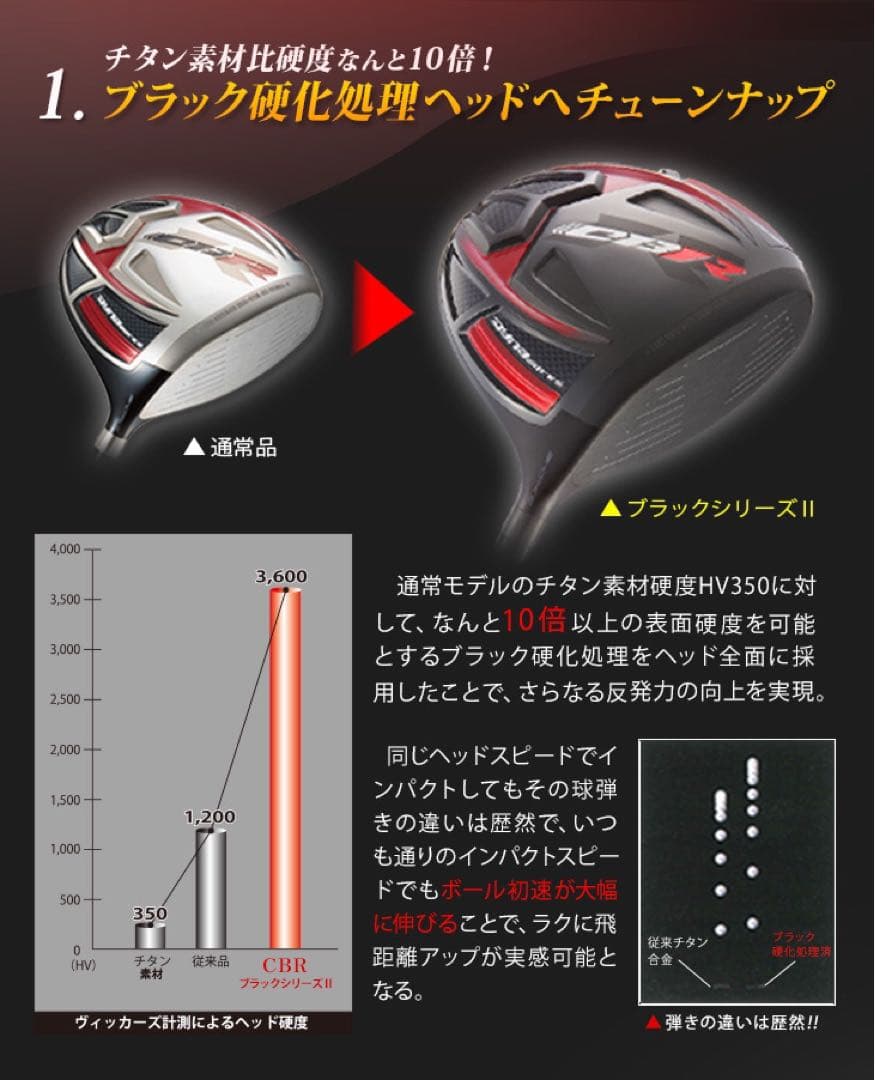 高反発加工 ドラコン最多勝利の飛び! CBR ブラックシリーズ2 三菱W飛匠仕様