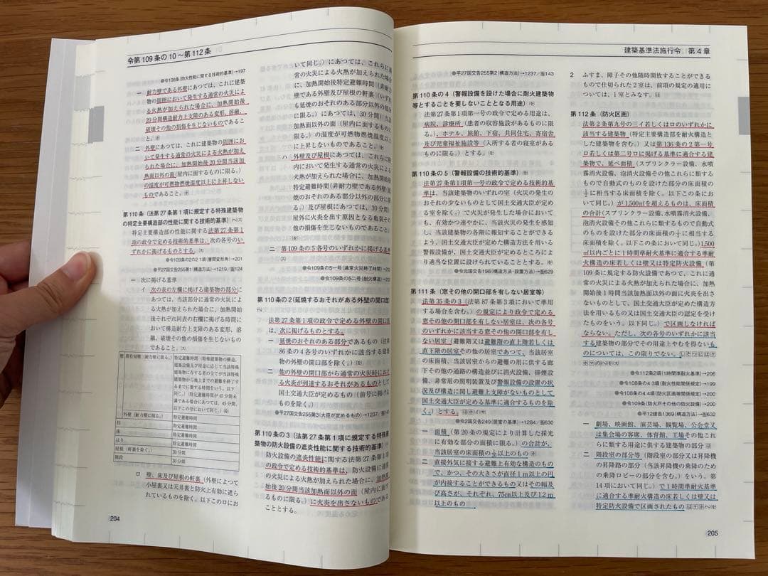 令和８年版 建築関係法令集 法令編 総合資格学院 線引き済み