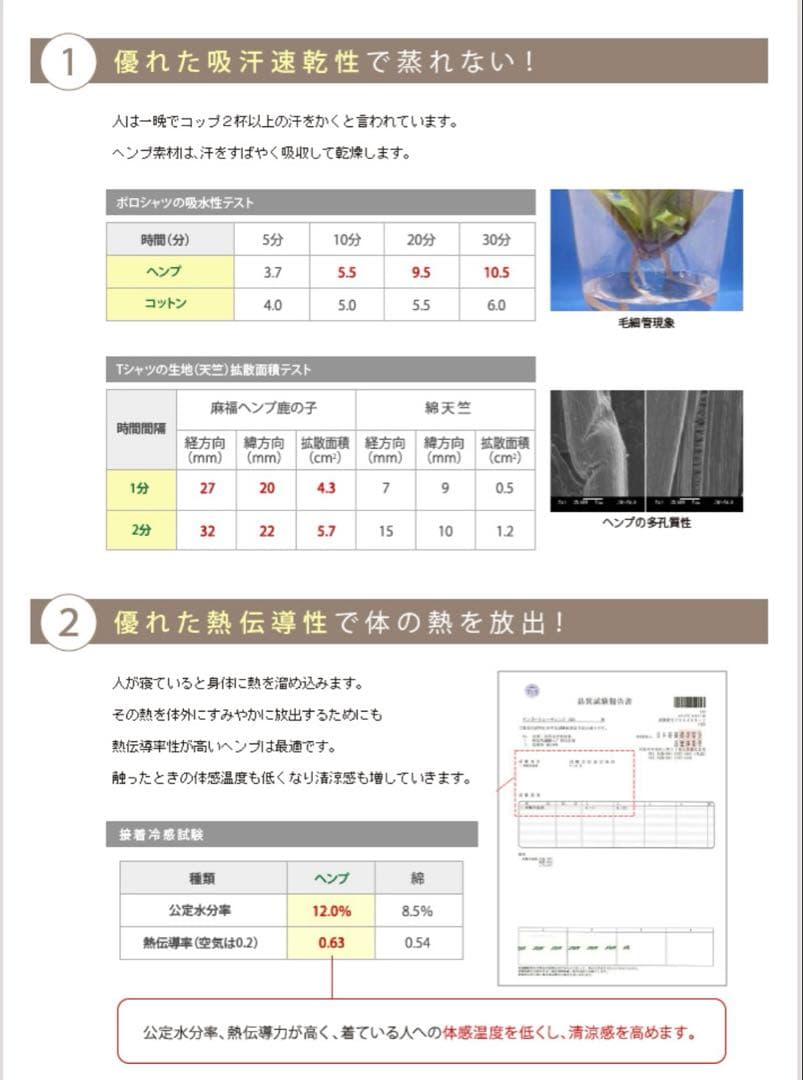 近江の麻　高級本麻敷布　シングル大判シーツ