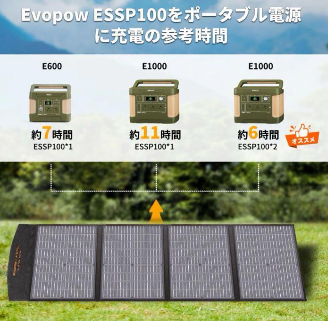 ma sakiページーソーラーパネル 100W 折りたたみ式