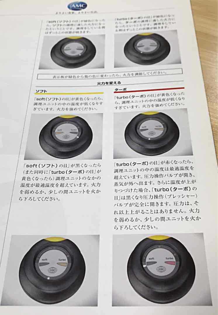 AMC鍋　圧力フタの取扱説明（ソフト&ターボ）