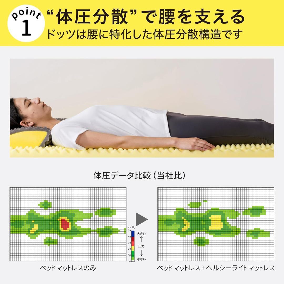 nishikawa 西川 マットレストッパー シングル 西川睡眠ラボ Dots