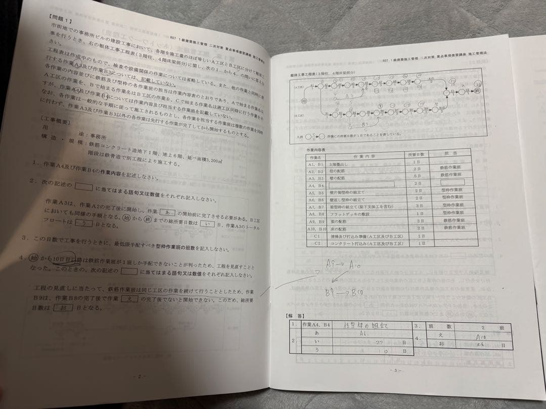 一級建築施工管理技士　二次対策 講座テキスト