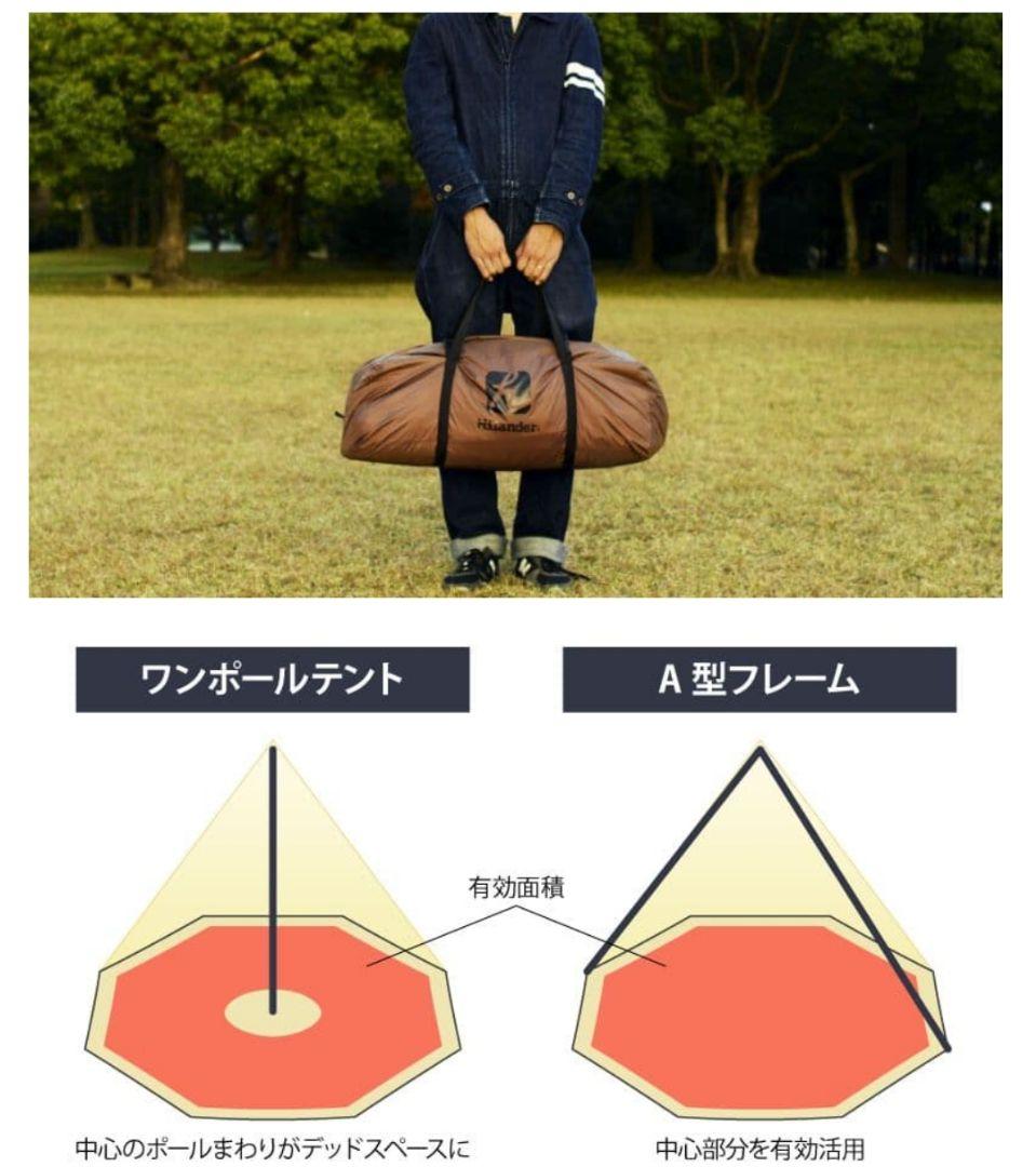【引き渡しにて】ハイランダー ティピーテント300(インナーテント付)
