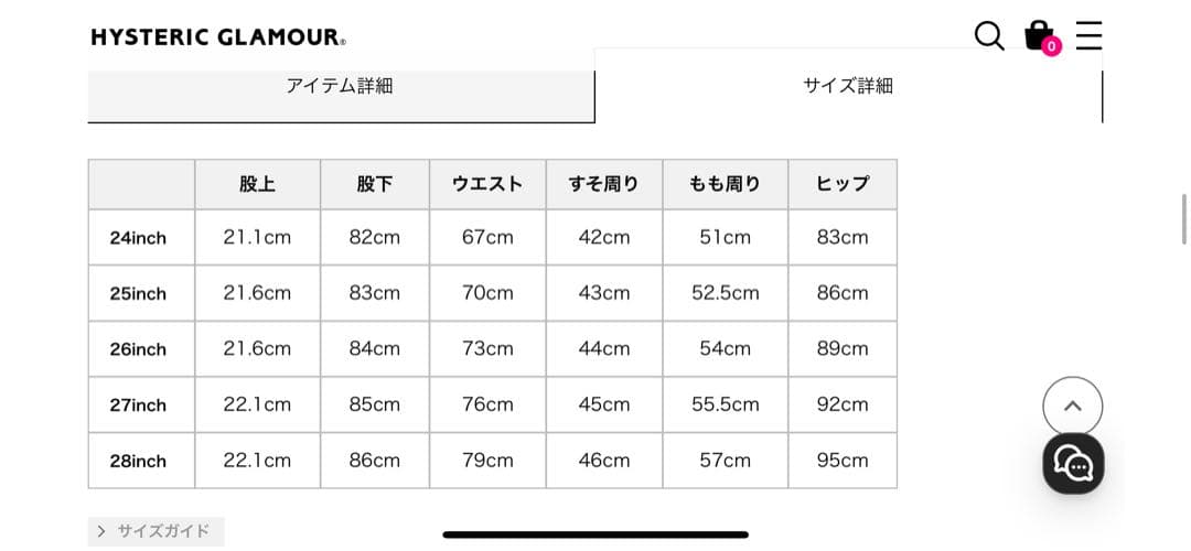 hysteric glamour デニム