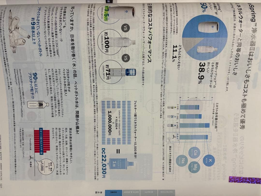 eSpring アルカリイオン整水器