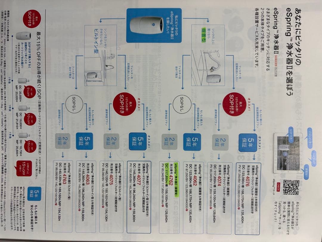 eSpring アルカリイオン整水器