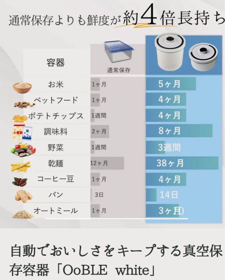 新品・未開封　10kg 13L OobLE 真空米びつ ノーマルサイズ　ブラック