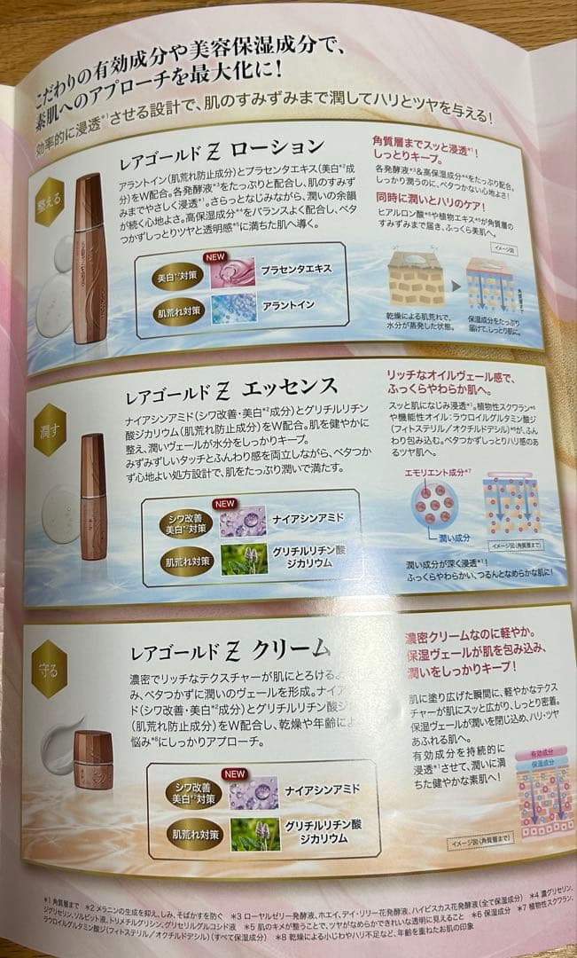 ドクターデヴィアス　プラチナ　レアゴールドエッセンスAHA18Z 新品　未開封