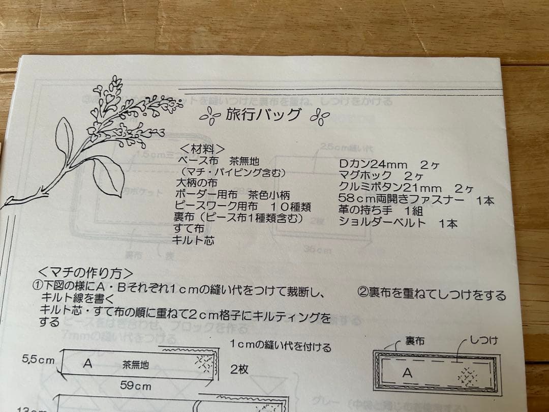 こうの早苗さん　旅行バックキット❤︎